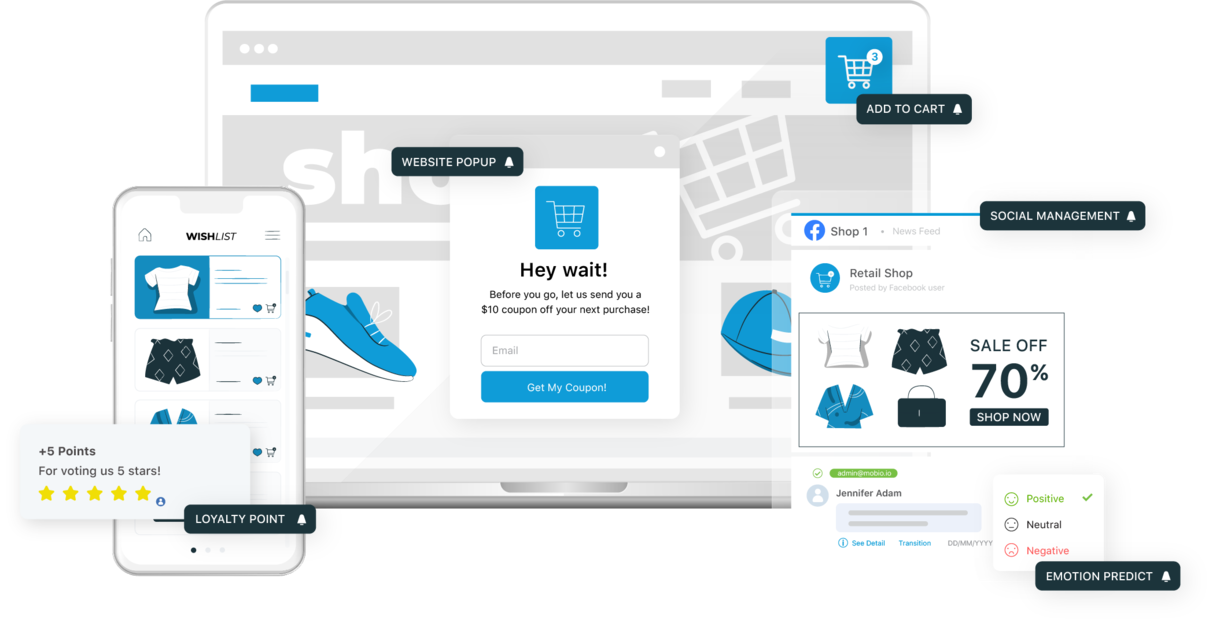Retail - MOBIO | CDP & CEM Platform