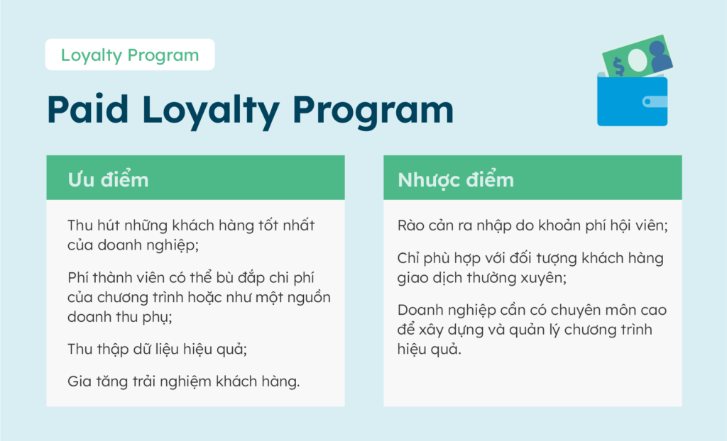paid-loyalty-program