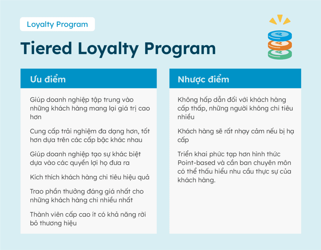 Ưu và nhược của hình thức xét hạng thành viên - loyalty program