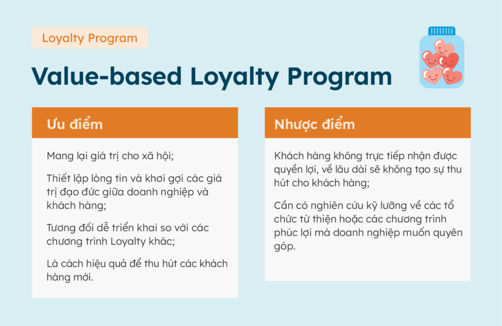 Ưu và nhược của hình thức Loyalty dựa trên giá trị - loyalty program