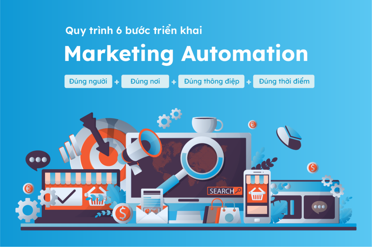 6 bước triển khai marketing automation