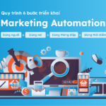 6 bước triển khai marketing automation