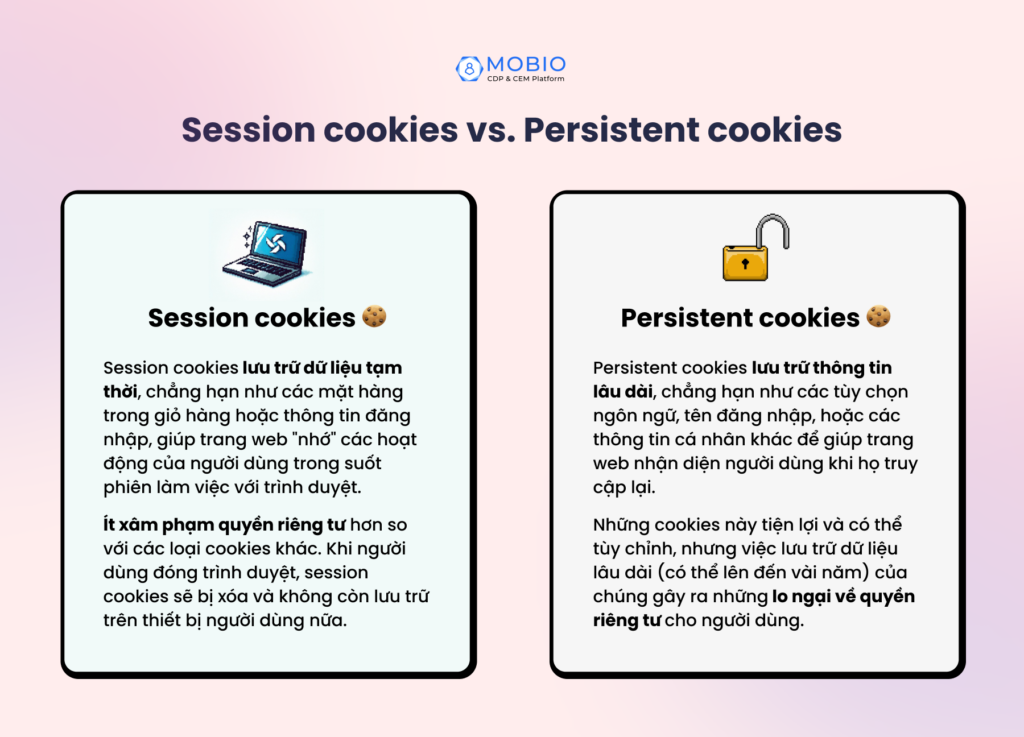 Cookies là gì? Tại sao các website đều muốn bạn chấp nhận Cookies?